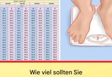 Natürlich! Das „ideale“ Gewicht variiert je nach verschiedenen Faktoren