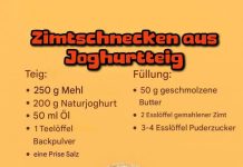 Zimtschnecken aus Joghurtteig