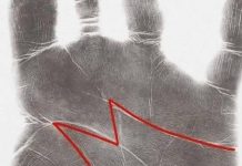 Hast du den Buchstaben „M“ in deiner Handfläche?